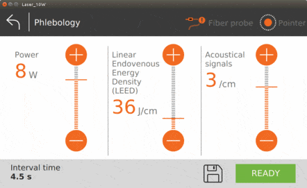 SWING Laser Interface